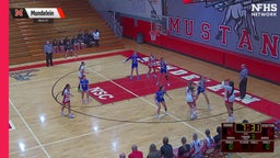 11/17 Highlights vs Highland Park