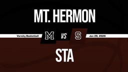 01/27 Highlights vs Mt. Hermon