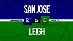 11/20 Highlights vs San Jose
