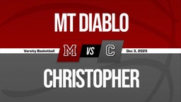 12/2 Highlights vs Mt Diablo
