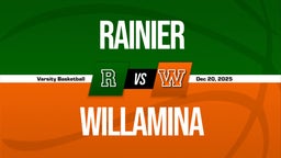 12/19 Highlights vs Rainier