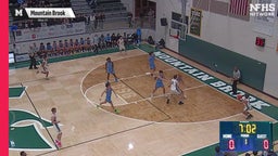 11/10 Highlights vs Spain Park