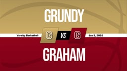 01/8 Highlights vs Grundy