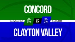 12/19 Highlights vs Concord
