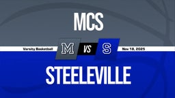 11/18 Highlights vs MCS