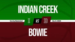 12/8 Highlights vs Indian Creek