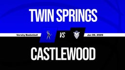 01/6 Highlights vs Twin Springs