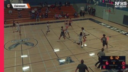 11/14 Highlights @ Madison