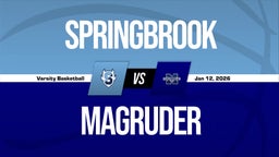 01/12 Highlights @ Magruder