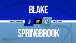 01/6 Highlights @ Springbrook