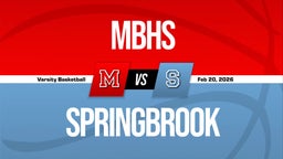 02/20 Highlights @ Springbrook