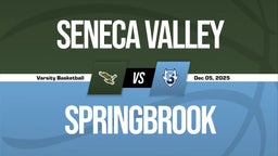 12/5 Highlights @ Springbrook