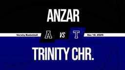 12/17 Highlights vs Anzar