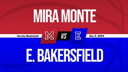12/1 Highlights vs Mira Monte