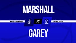 12/19 Highlights vs Marshall