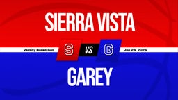 01/23 Highlights vs Sierra Vista