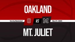 11/20 Highlights vs Oakland