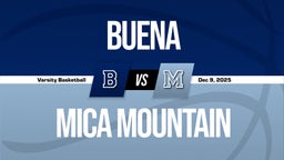 12/8 Highlights vs Buena