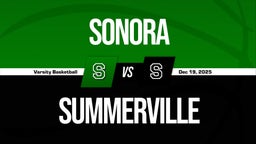 12/18 Highlights @ Summerville