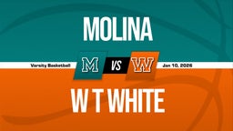 01/9 Highlights vs Molina