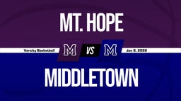 01/8 Highlights @ Middletown