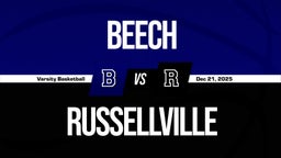 12/20 Highlights @ Russellville