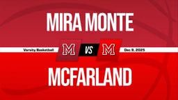 12/8 Highlights vs Mira Monte