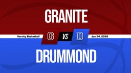 01/23 Highlights vs Granite