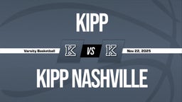 11/21 Highlights vs KIPP