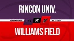 12/12 Highlights vs Rincon Univ.