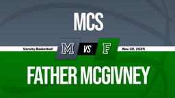 11/29 Highlights vs MCS