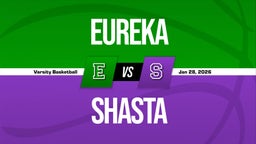 01/27 Highlights vs Eureka