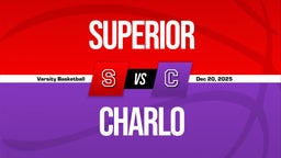 12/20 Highlights @ Charlo