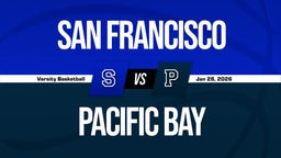 01/27 Highlights vs San Francisco