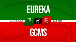 01/9 Highlights @ GCMS