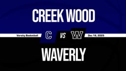 12/15 Highlights vs Creek Wood
