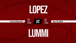 12/18 Highlights vs Lopez