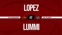 12/18 Highlights vs Lopez