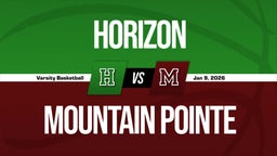 01/8 Highlights vs Horizon