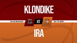 12/19 Highlights vs Klondike