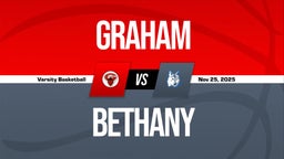 11/25 Highlights @ Bethany