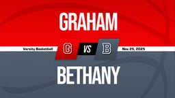 11/25 Highlights vs Graham