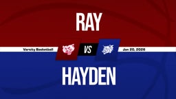 01/20 Highlights vs Ray