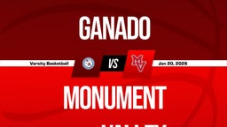 01/20 Highlights @ Monument Valley