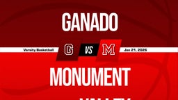 01/20 Highlights @ Monument Valley