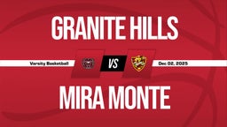 12/2 Highlights @ Mira Monte