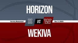 12/2 Highlights vs Horizon