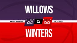 02/6 Highlights vs Willows