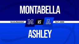 02/6 Highlights vs Montabella