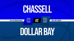 12/19 Highlights vs Chassell